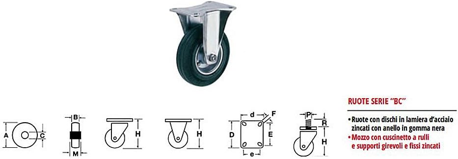 Barbero Fixed Trolley Wheel Hub 130 kg Rubber Disc 125 x 37 mm Black Steel Plate 116 x 90 mm 40 mm