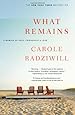 What Remains: A Memoir of Fate, Friendship, and Love