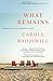 What Remains: A Memoir of Fate, Friendship, and Love - Book by Carole Radziwill