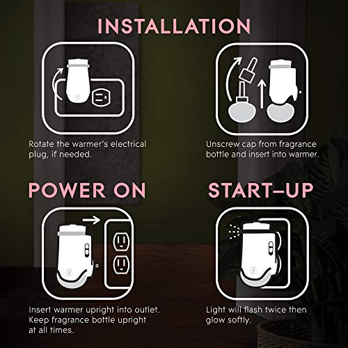 Glade PlugIn Plus Air Freshener Starter Kit, Scented Oil for Home and