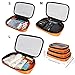WOMHOPE® Set of 3 - Travel Storage Bag Squares Makeup Bag Toiletries Case Purse Cosmetic Small Pouch Socks Storage Bag Packing Organizers (Dark Green)
