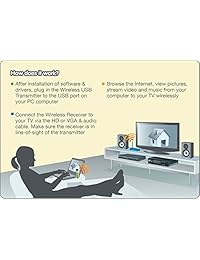 iogear Wireless 1080P computadora para HD Display Kit, guwavkit4b