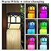 Solar Powered Color Changing Mount Light Outdoor Landscape Garden Yard Fence Warm White (8)