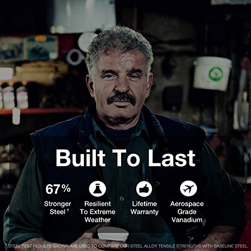 6 RW8MM+Llave+de+trinquete+m%25C3%25A9trica