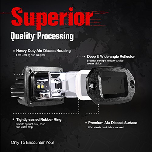 MICTUNING Flush Mount Led Pods, 2Pcs 20W Flood Led Light Bar, Off Road