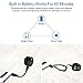 Mini Spy Camera Wireless Hidden Camera WiFi HD 1080P Small Nanny Cam Home Security Motion Detection Nigh Vision Remote View with Cell Phone App Android iPhone