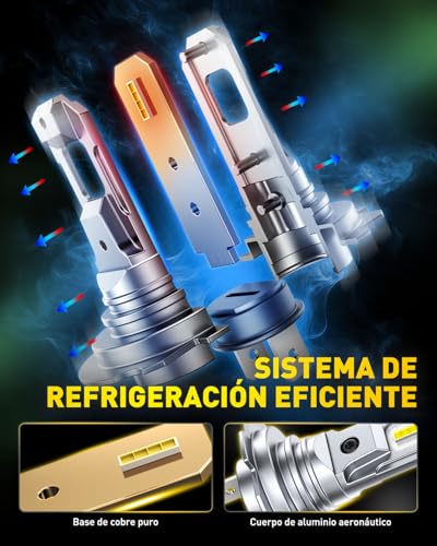 AUXITO Bombilla H7 LED 36000LM - 6500K Luz Fría, Tamaño 1:1 Halógeno, Sin Parpadeos, Instalación Plug & Play, 60000+ Horas, IP68 (Lote de 2)