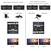 Goronya True 4K HDMI Switch, 2 Ports Bi-Directional Switch 2x1 1x2 HDMI Hub Supports 4K@60HZ Ultra HD, 1080P, 3D and HDCP Pass Through