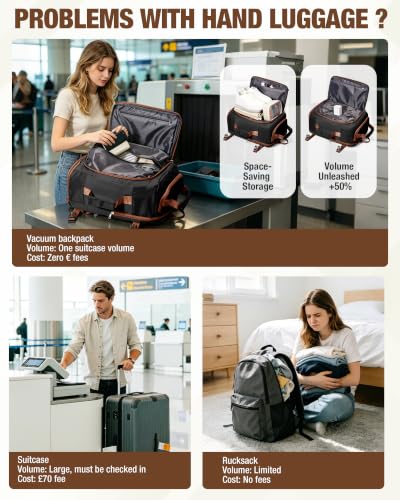 SZLX Vacuum Backpack with Pump Hand Luggage 40x30x20 Ryanair Vueling Wizzair Backpack Travel Cabin Airplane 40x20x25 Women Travel Suitcases Cabin 45x36x20 Easyjet Backpack Portable with USB Man
