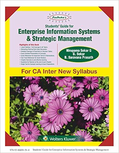Enterprise Information Systems & Strategic Management