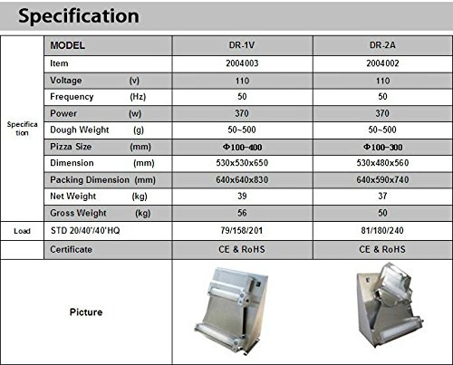 3 PROSENTIALS+Electric+Roller+Machine+Sheeter