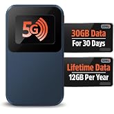 SIMO Solis Edge, 5G WiFi Hotspot with 1GB/Monthly + 30GB Global Data | Home, Enterprise and Travel WiFi - 140+ Countries Coverage, Auto-Switching 300+ Carriers, No SIM Required, No Contract Needed