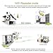 Vonets Industrial High Power 2.4GHz Mini WiFi Bridge Wireless Repeater Ethernet WiFi Adapter Portable WiFi Hotspot Extender Signal Booster Amplifier 1 RJ45 (100Mbps) DC/USB Powered VAP11G-500