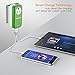 [UL Listed] Poweradd Portable 360 Degree Swivel Outlet Surge Protector 100-240V with 2-Port 3.4A USB Wall Charger, 15A/1875W - Green