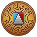 Circular Reasoning