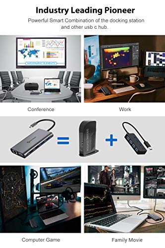 3 UtechSmart+Display+Adapter+Delivery+Compatible