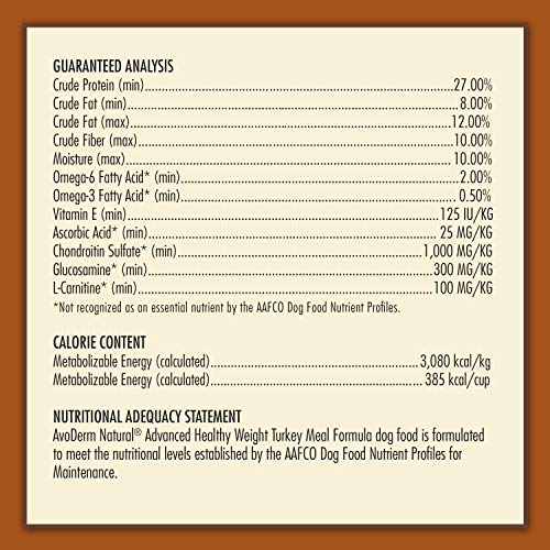 AvoDerm Natural Advanced Healthy Weight Dry Dog Food 24 lb Pricepulse