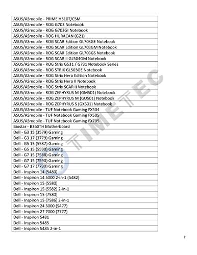 Timetec Hynix IC 32GB KIT (2x16GB) DDR4 2666MHz PC4-21300 Unbuffered Non-ECC 1.2V CL19 2Rx8 Dual Rank 260 Pin SODIMM Laptop Notebook Computer Memory RAM Module Upgrade (32GB KIT (2x16GB))