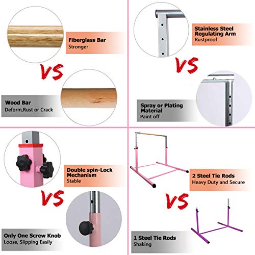 Slsy Gymnastics Training Bars Expandable Horizontal Kip Bars for