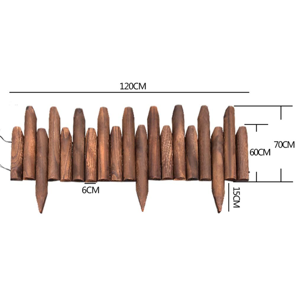 Best Garden Bed Screening