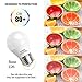 aooshine LED Globe Light Bulbs 40 Watts, 4 Watt Soft White 2700K LED Bulb, Standard E26 Screw Base 400 Lumens A15/G45 Shape Decorative Edison Home Lighting Non-Dimmable (Pack of 6)