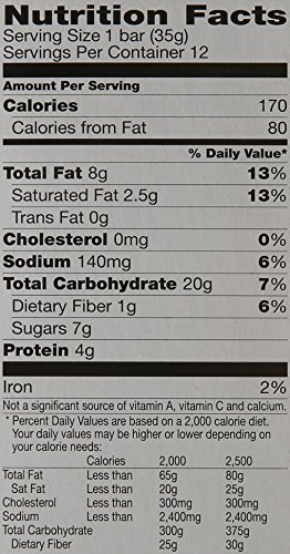 NATURE VALLEY GRANOLA BARS, SWEET AND SALTY NUT, PEANUT, 12 CT, 14.8 OZ