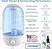GENIANI Ultrasonic Cool Mist Aroma Humidifier with NIGHTLIGHT and Essential Oil Set - Best Aromatherapy Humidifiers for Bedroom/Living Room/Office and House | Quiet Operation, Safe for Baby - 2.4L