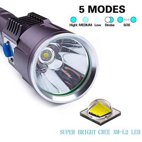 Genwiss USB Powerful Rechargeable Flashlight Ultra Bright Led High 2000 Lumen Torch Linterna with 18650 Battery Intelligent, External Battery Pack Power Mobile Bank for Smartphones, Tablets