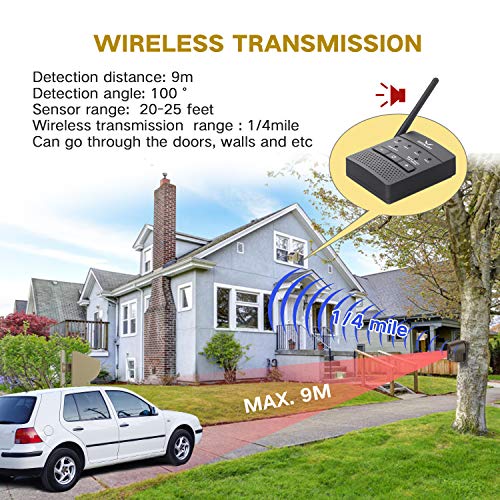 1 Rechargable+Driveway+Wireless+Weatherproof+Batteries