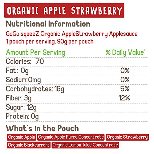 5 GoGo+SqueeZ+Applesauce+Strawberry+Gluten+Free