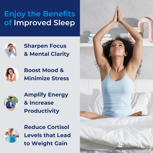 Sleep Doctor PM Spray — Middle of The Night Sleep Support Formula — Magnesium, GABA, 5HTP