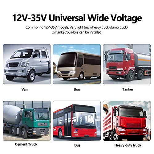 Vehicle Reversing Camera - Camecho 9"/9 Inch Monitor 4 Split Front View, Rear View Camera Truck 18 IR Waterproof Night Vision with 0.6 x 10.1 m and 0.6 x 19.8 m Cables for RV, Trailer, Bus
