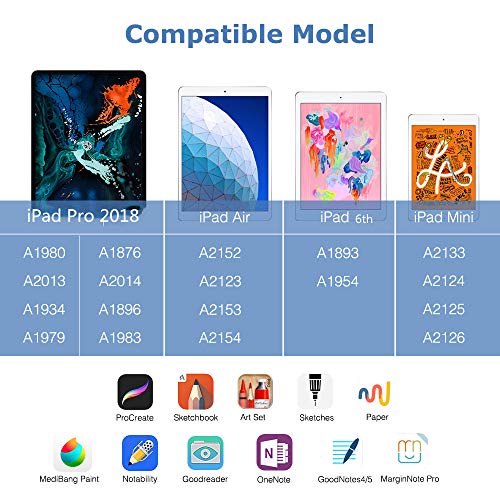 KECOW Stylus Pen for iPad with Palm Rejection Rechargeable Touch Switch