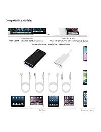 BatPower ProE 2   Cargador portátil para Apple MacBook Pro Air, Mac Retina 2006 2015, 1 puerto USB QC 3.0 y 2 puertos QA de carga rápida para tableta y smartphone