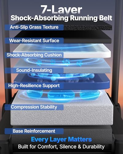 MERACH Walking Pad Treadmills for Home Foldable with Incline, جهاز مشي رياضي Cardio Equipment Treadmills for Heavy People, 0.8-12 km/H Treadmill for Home&Office