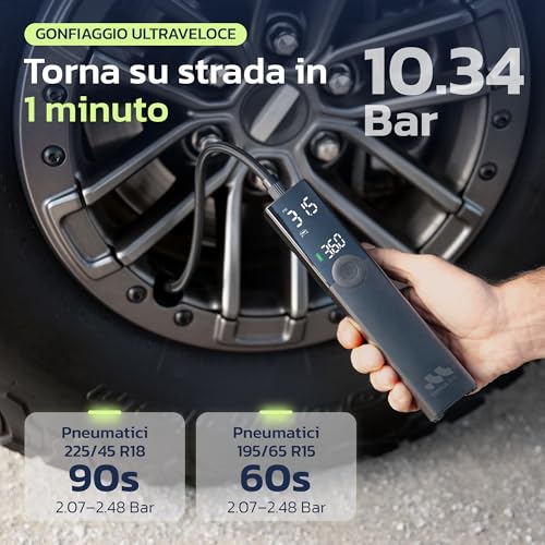 Woowind Compressore Aria Portatile Auto Premium, Gonfia Gomme Auto, 2X Più Veloce, 150PSI, Mini Compressore Portatile, Utilizzo Senza Fili o Con Cavo 12V, per SUV e Pickup, Spegnimento Automatico