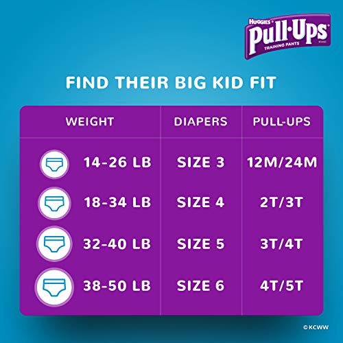 PullUps Learning Designs for Boys, Potty Training Pants, 1224 Months