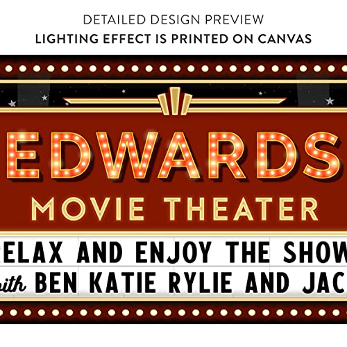 Custom Movie Theater Sign - Home Theatre Room Canvas Wall Art is ...