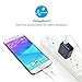 KMASHI USB Quick Charge 2.0 Wall Charger, Fast Charger Adapter for iPhone 6 Plus Samsung Galaxy S6 Edge and More Smartphones