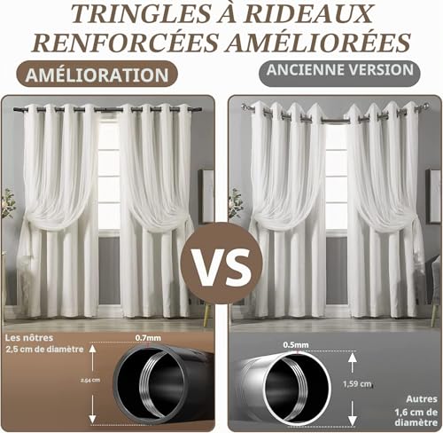 Double Curtain Rods, 30-78" Extendable Curtain Rod with Cap Buttons with Brackets, Adjustable Curtain Rod Stainless Steel Decorative Hardware for Living Room/Black
