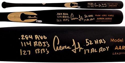 aaron judge game used bat