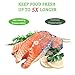 Aobosi Vacuum Sealer Automatic Food Savers Vacuum Machine with BPA Free Bag Roll for Food Save and Sous Vide Cooking,Super Low Noise,Normal& Gentle Vacuum Modes,Multi-use Vacuum Packing Machine