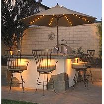 Patio Umbrella Lights Remote Control And Timer 8 Ribs 104 Led String Decor Lights Battery Operated For Restaurant Coffee Shop Outdoor Garden Backyard Holidays Party Warm White Amazon Com