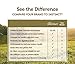 Instinct Raw Boost Grain Free Venison & Lamb Meal Formula Natural Dry Dog Food By Nature'S Variety, 23.5 Lb. Bag