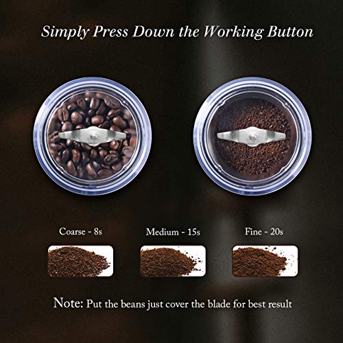 Coffee Grinder Electric, IKICH Electric Grinder with Removable Cup for
