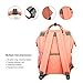 pipi bear Diaper Bag Backpack Travel Large Spacious Tote Shoulder Bag Organizer