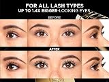 L'Oreal Paris Volume Million Lashes Panorama Mascara 1.4x Bigger Eyes Clump-Free view 13