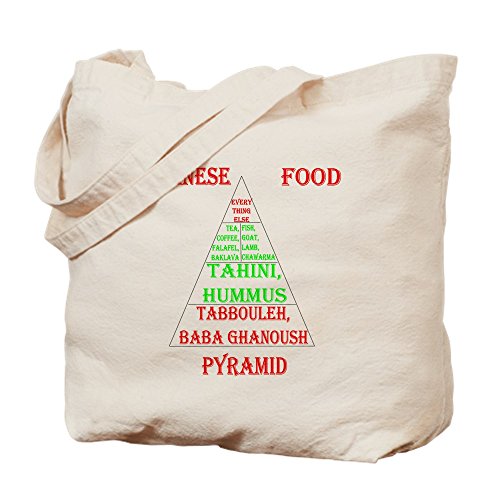What Happens At Baba's... Tote Bag - Natural Canvas Reusable Shopping Bag, 15x18 Inches