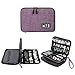 Electronics Organizer, Jelly Comb Electronic Accessories Cable Organizer Bag Waterproof Travel Cable Storage Bag for Charging Cable, Cellphone, Mini Tablet (Up to 7.9'') and More(Purple and Gray)