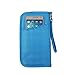 RFID Blocking Travel Wallet & Passport Holder-Travel Organizer for Passport/Credit Card/Boarding Pass/Mobile Phone